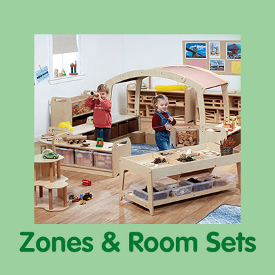 Zones and Room Environments