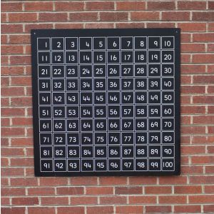 Blackboard Hundred Square