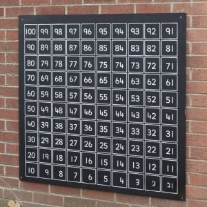 Hundred Square Chalkboard