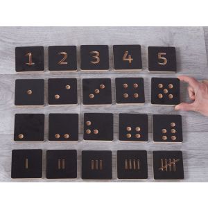 Understanding 5 Subitising Set - 20 Piece Set