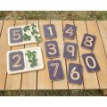 Number Indents/Finger Traces 0-9 - 20 Piece Set