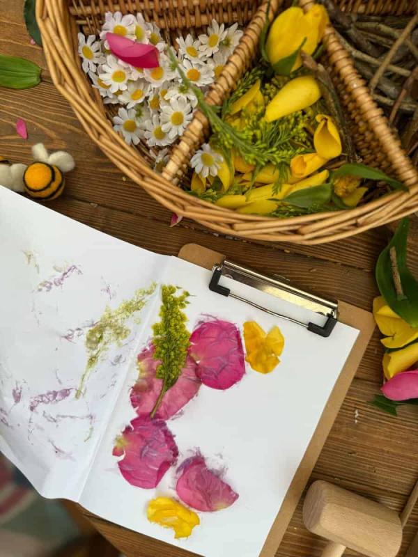 Using Flowers in Continuous Provision: Spring EYFS Ideas