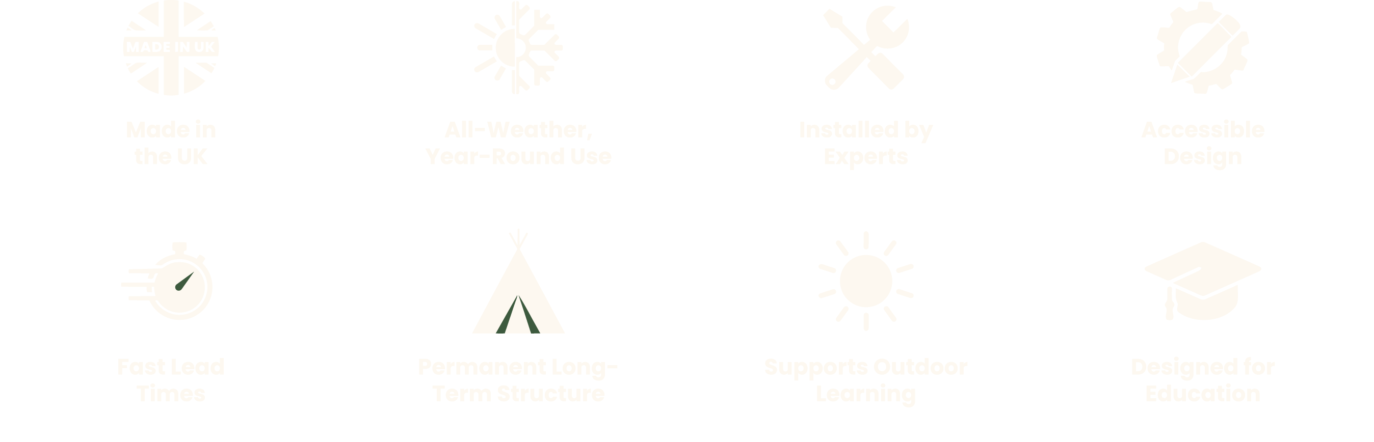 Cosy concepts