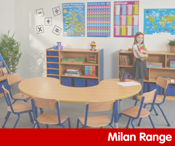 Profile Education Milan Range