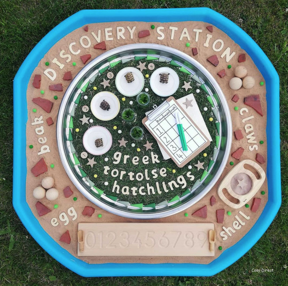 mirror tray play ideas