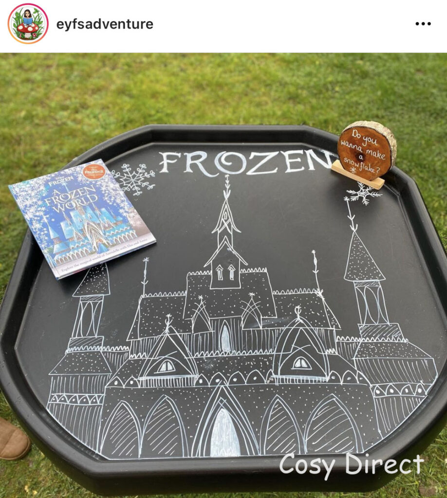 Cosy Christmas Tray Play Ideas