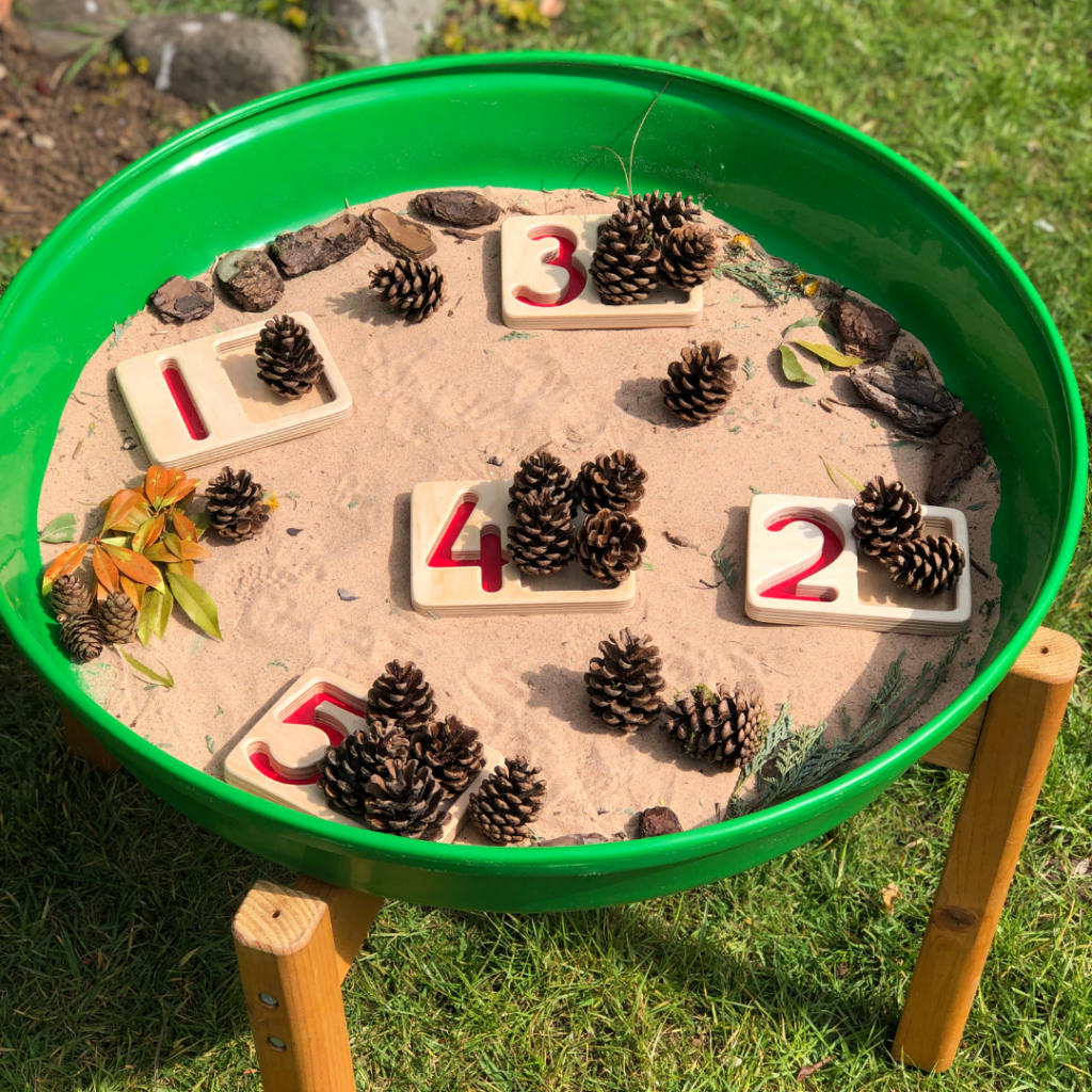 cones